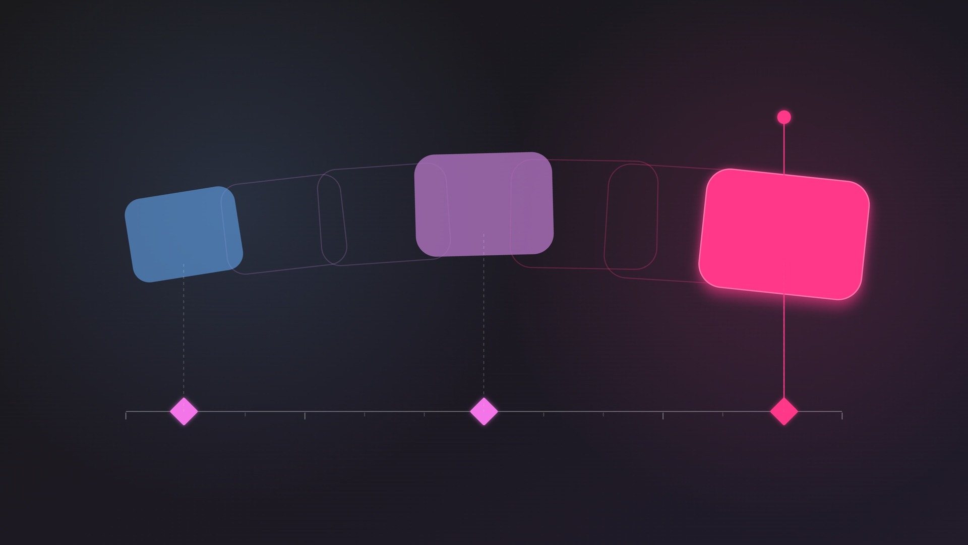 A time ruler with three diamond keyframes, and above it the same card drawn at each key — small and faint at the first, larger and tilted at the second, full colour at the third — with the in-between states ghosted along the way.