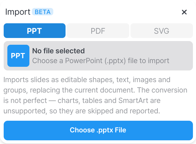 The Import panel with three format tabs — PPT, PDF, and SVG — a file picker, and a progress bar.