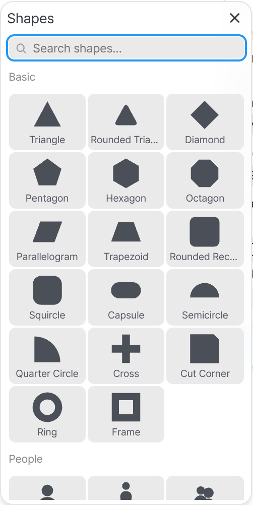 The Shape panel: a search box above labelled shape tiles grouped by category — Basic with triangles, polygons, capsules and rings, then People below.