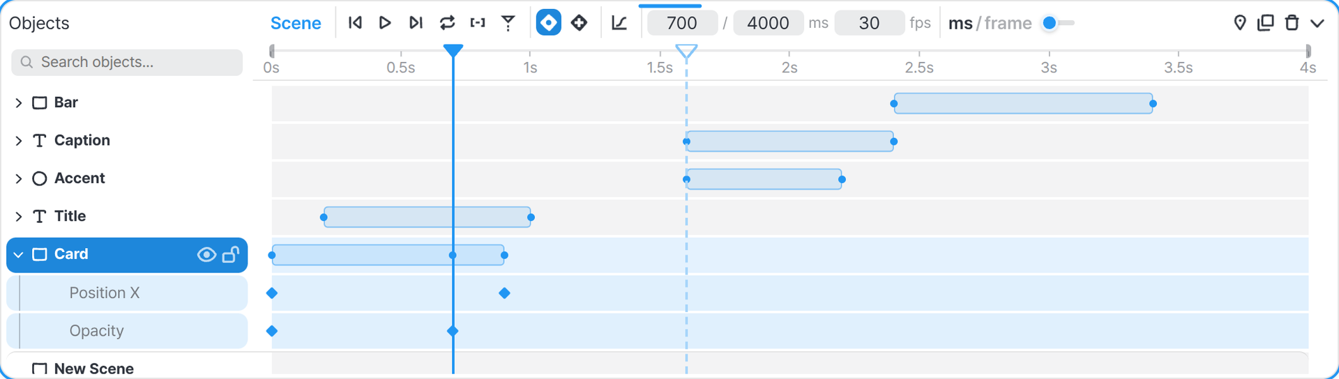 The Objects panel in Animation mode: a header with clock breadcrumb, transport buttons, the auto-keyframe and add-key pair, a graph-view toggle in its own group, time, duration, fps and zoom fields, and below it a ruler with a playhead and object rows carrying keyframe markers.