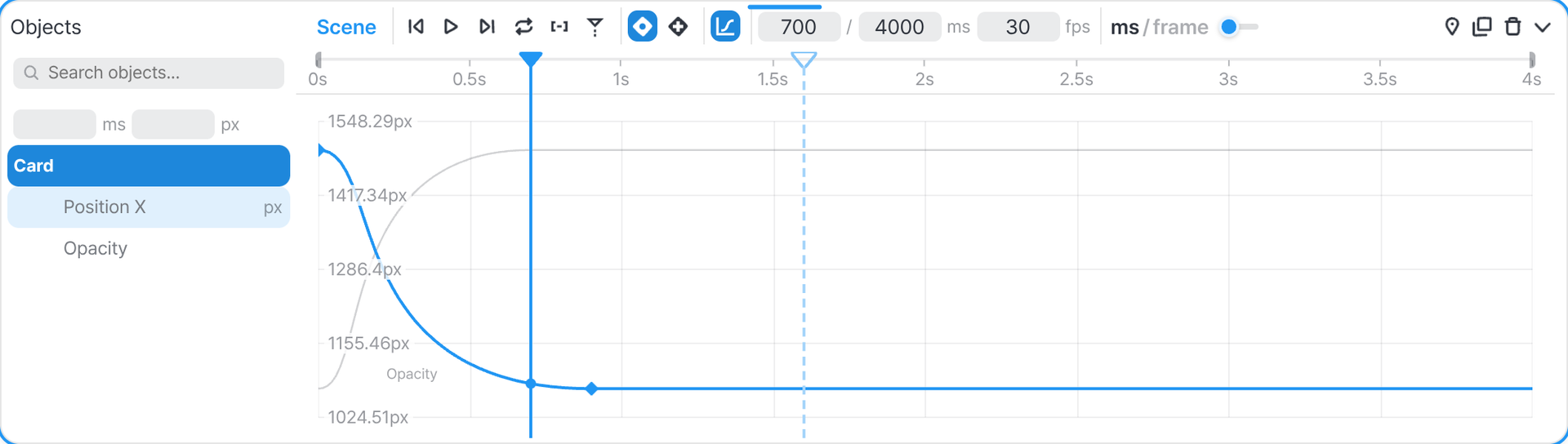 The timeline in graph view, plotting a Position X curve against time