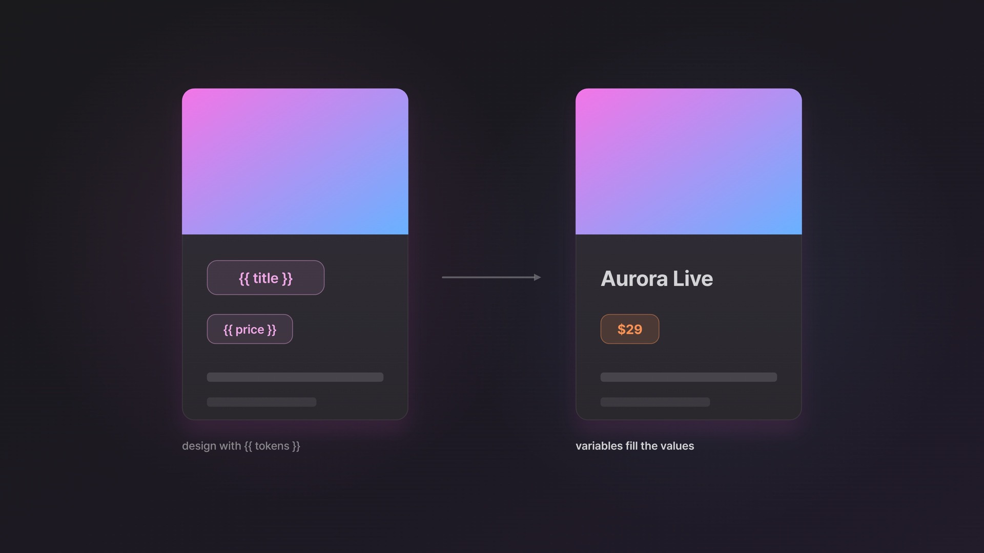 A card design using the Variables feature