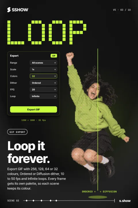 Poster: Loop it forever.