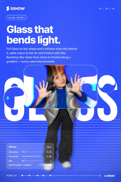 Poster: Glass that bends light.