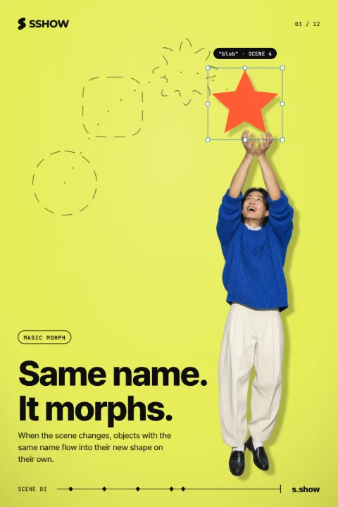 Poster: Same name. It morphs.