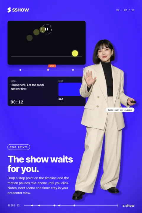 Poster: The show waits for you.