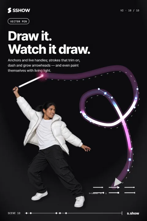 Poster: Draw it. Watch it draw.